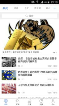 FX168財(cái)經(jīng) 安卓平臺(tái)上的金融信息咨詢專家