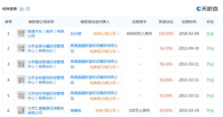 自媒體內容刷屏時代，金融信息咨詢如何畫龍點睛？